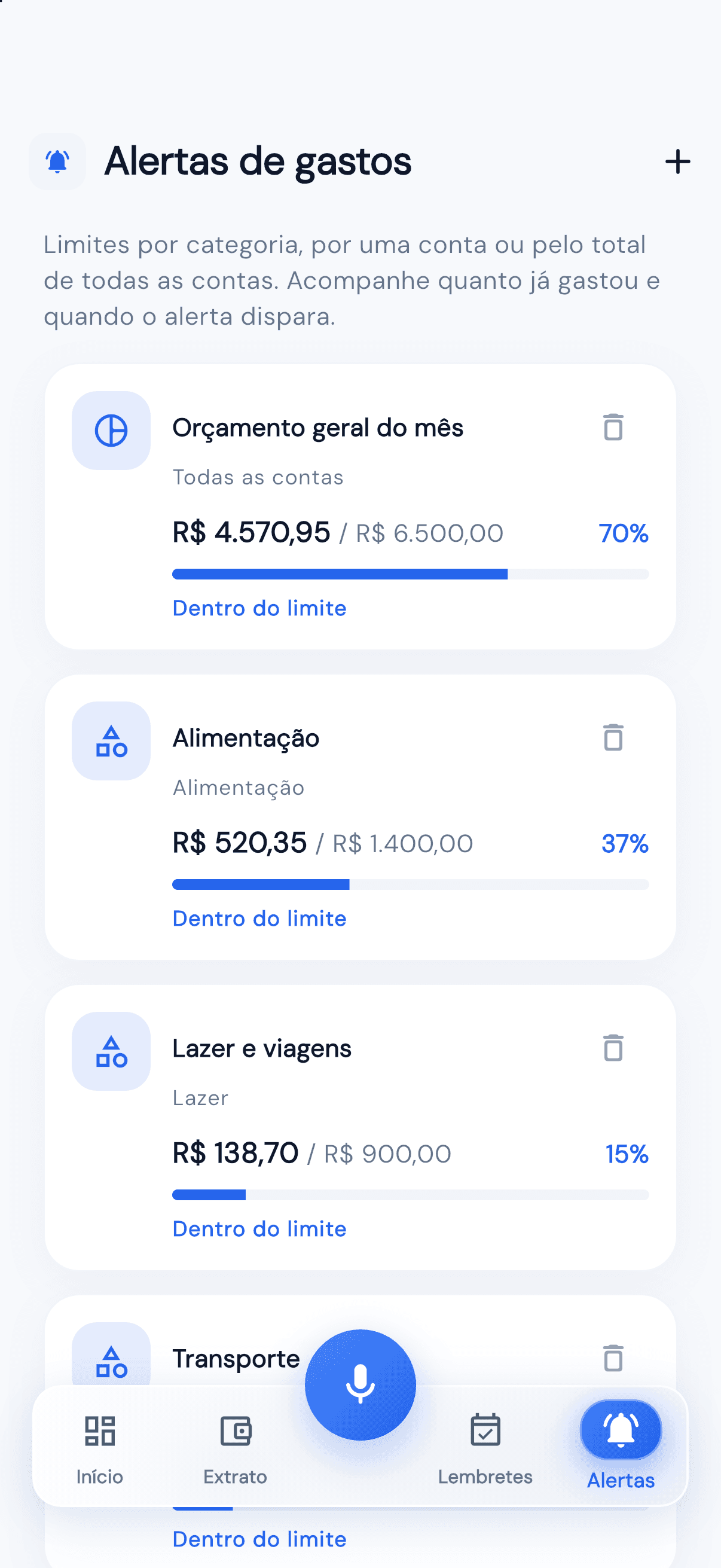 Alertas de gasto com barras de progresso por categoria